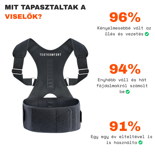 TestKomfort™ - Mágneses, állítható tartásjavító hát- és vállöv