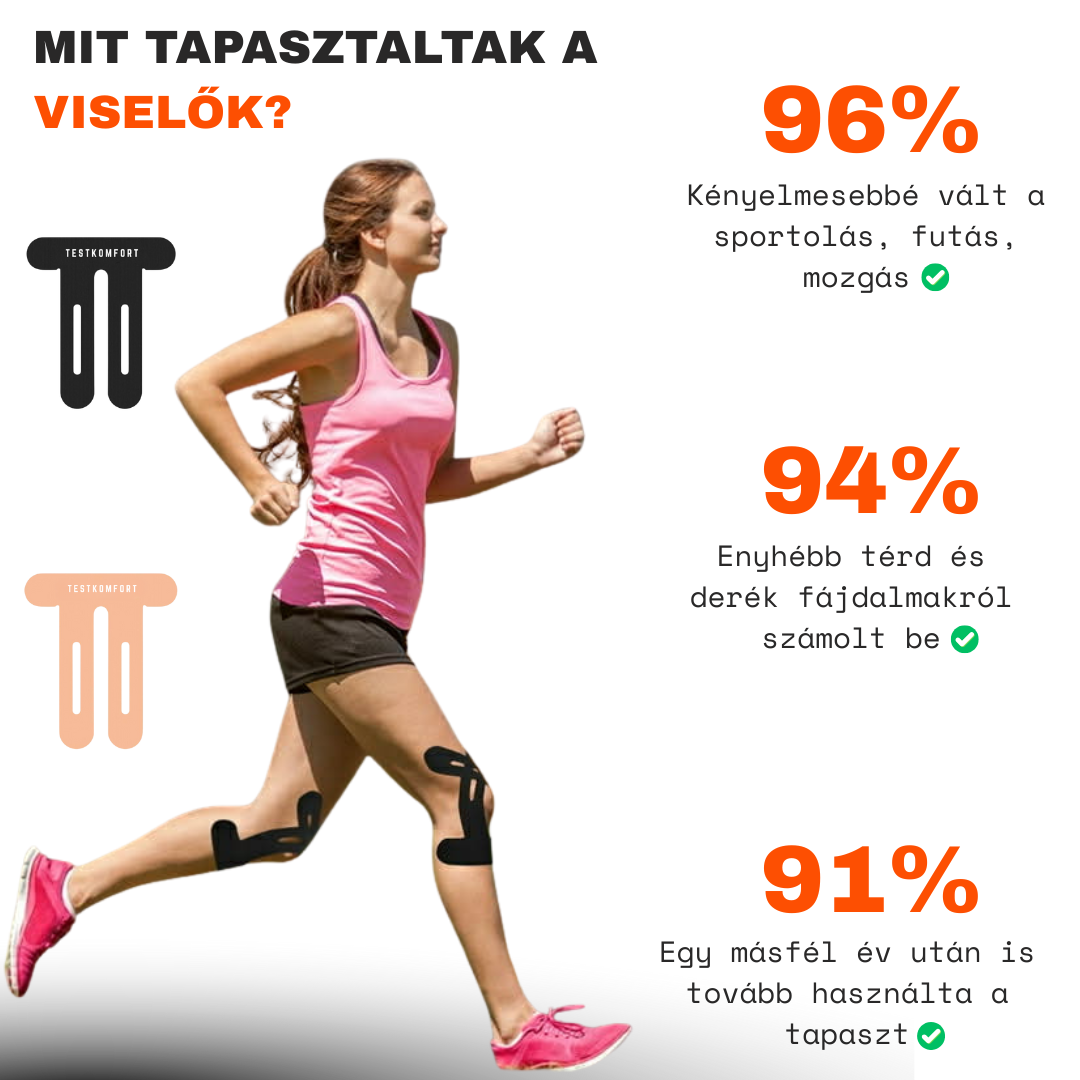 TestKomfort™ – Előre vágott, rugalmas, vízálló, bőrbarát kineziológiai térdszalag