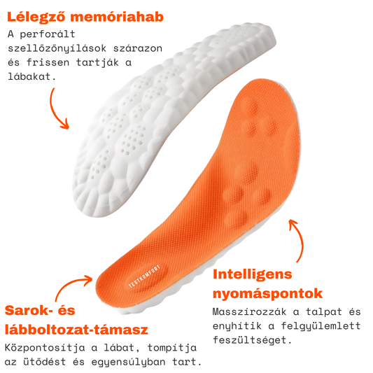 Testkomfort™ – Puhán párnázott, légáteresztő ortopéd talpbetét boltozati alátámasztással