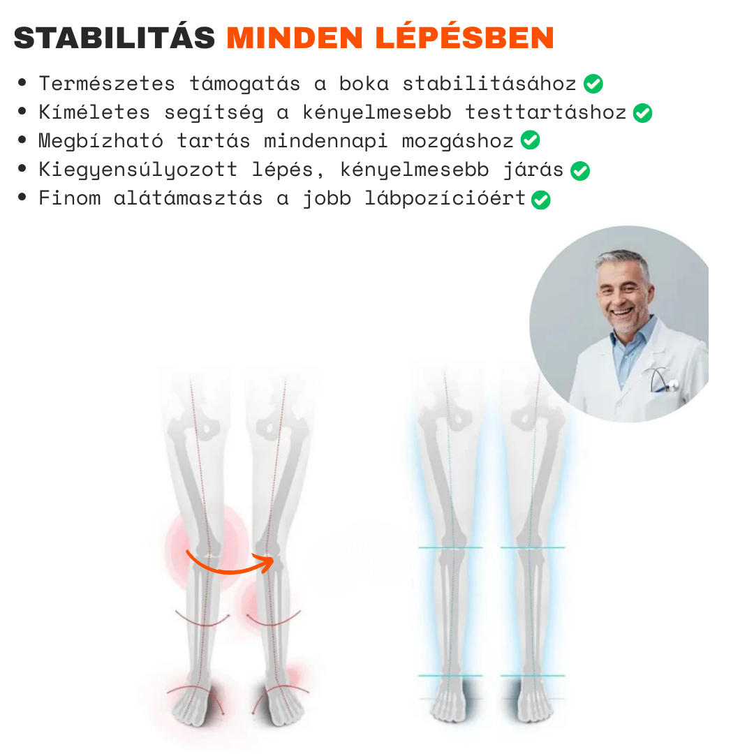 Testkomfort™ – Puhán párnázott, légáteresztő ortopéd talpbetét boltozati alátámasztással
