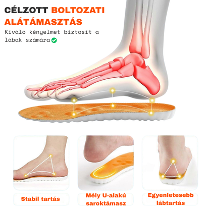 Testkomfort™ – Puhán párnázott, légáteresztő ortopéd talpbetét boltozati alátámasztással